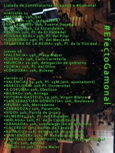 efectogamonal