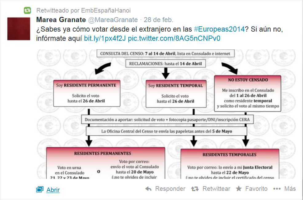 La Embajada de Hanoi retuiteando la información compartida por la Marea Granate.