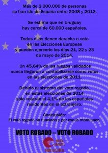 voto