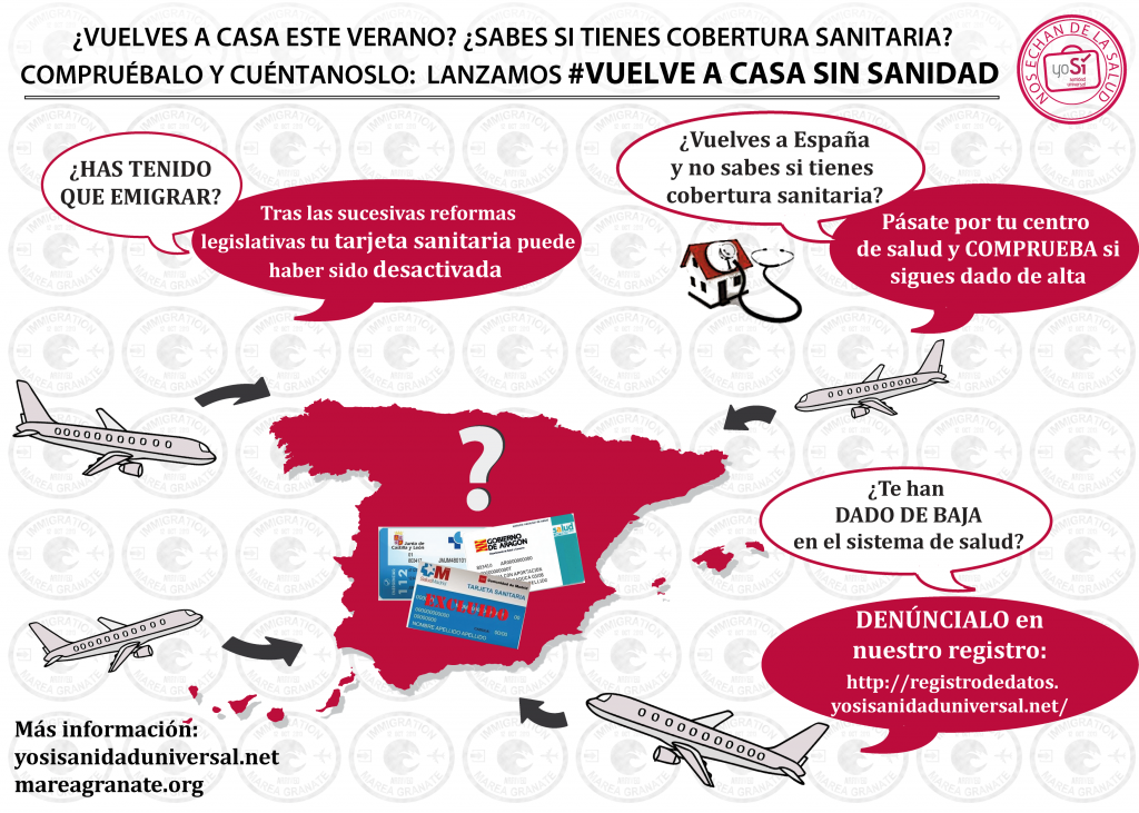 Vuelva a casa sin sanidad
