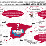 Vuelva a casa sin sanidad