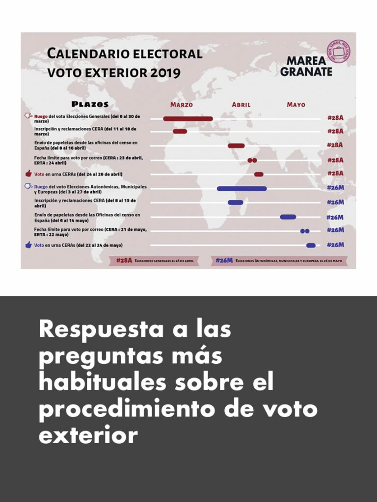 Esta imagen tiene un atributo ALT vacío; su nombre de archivo es 03-FAQS-4-768x1024.jpg
